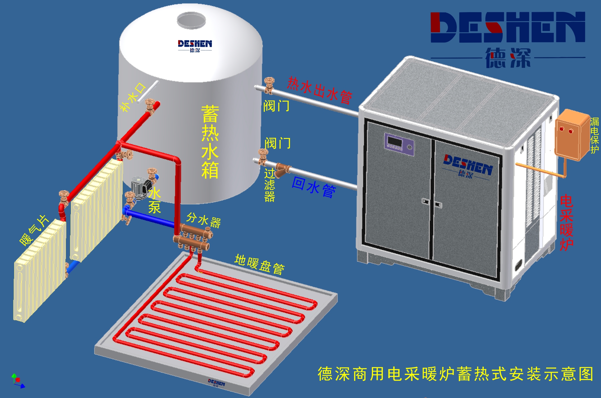 壁挂式太阳能热水器原理_齐家网